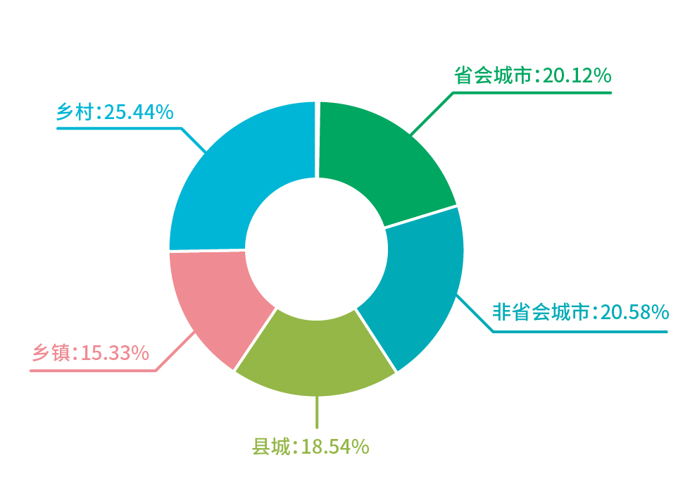 行業(yè)報告_5.jpg