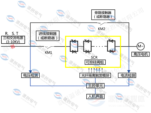 640x480電氣系統(tǒng)圖.jpg 640x480電氣系統(tǒng)圖.jpg